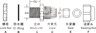 图片关键词